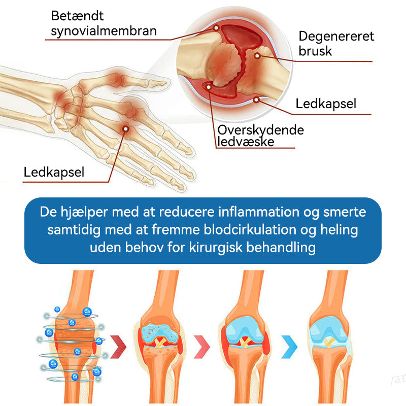 𝐎𝐟𝐟𝐢𝐜𝐢𝐞𝐥 𝐛𝐮𝐭𝐢𝐤 | 𝖯𝗂𝖼𝗱𝗼® 👩‍⚕️𝐁𝐏𝐂-𝟏𝟓𝟕 𝐅æ𝐥𝐥𝐞𝐬 𝐇𝐞𝐥𝐞𝐧𝐝𝐞 𝐂𝐫𝐞𝐦𝐞🦴Behandler gigt, neuropati, reumatisme, sportsskader og mere👍